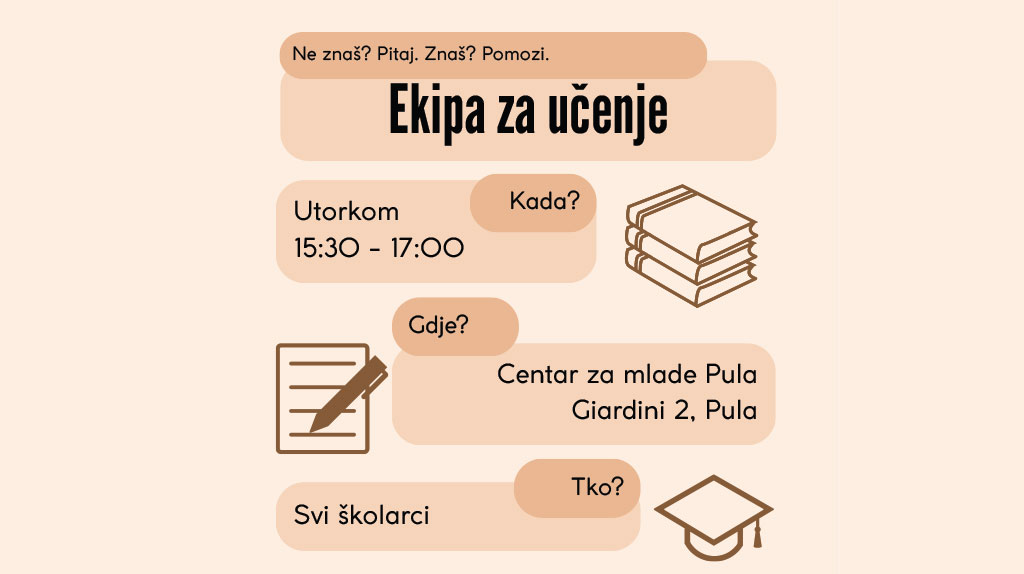 Ekipa za učenje